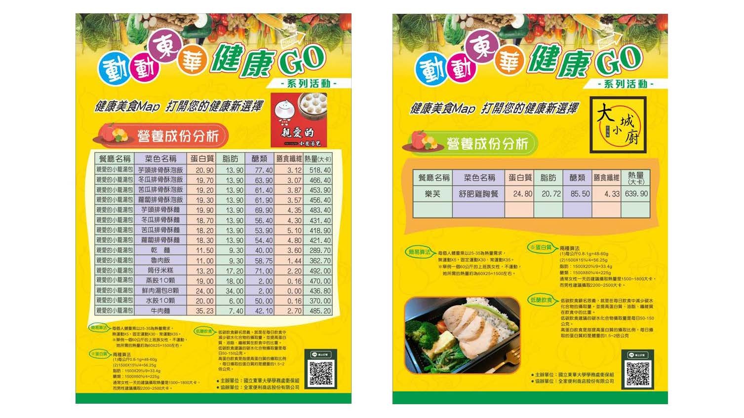 營養美食系列