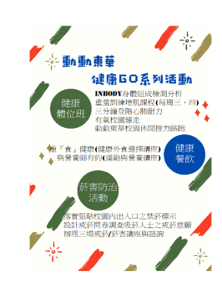 110年度委辦教育部健康促進計畫
