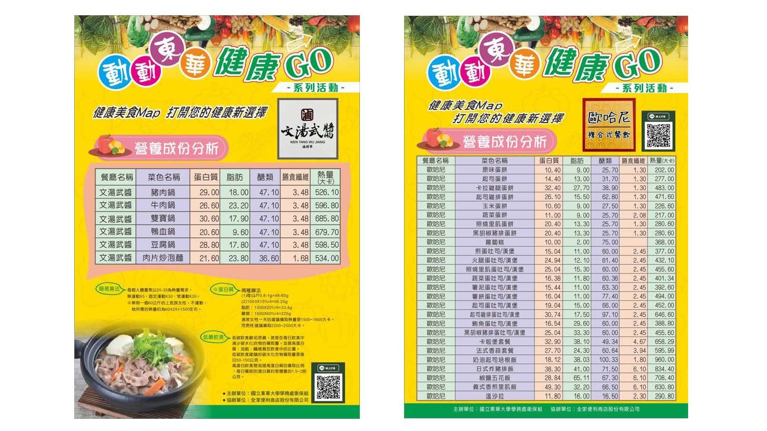 營養美食系列