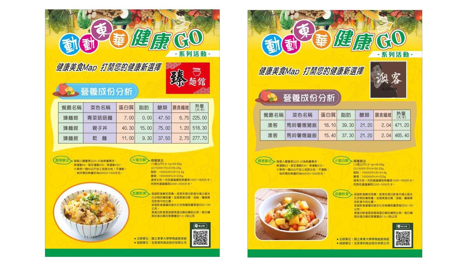 營養美食系列
