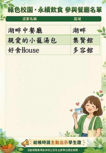 【學務處】【綠色校園．永續飲食】每人（星期一、星期五）補助10元/次，邀您一起響應環保！NT$10 Meal Subsidy Every Monday and Friday – Join Us in Supporting Sustainability!圖片