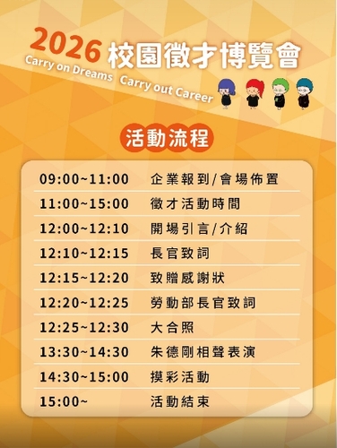 【2026年校園徵才博覽月】🌻5月8日(五)校園徵才博覽會相關資訊，歡迎同學參加!圖片