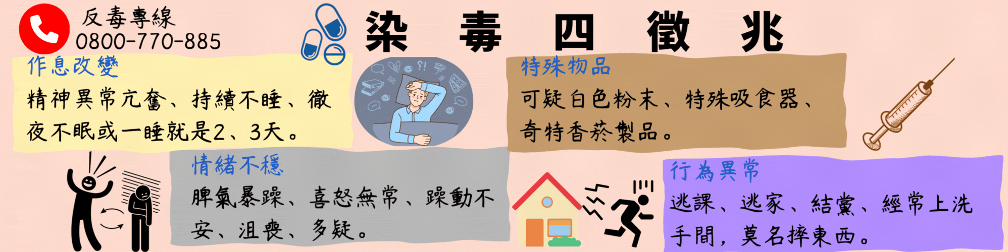 染毒四大徵兆