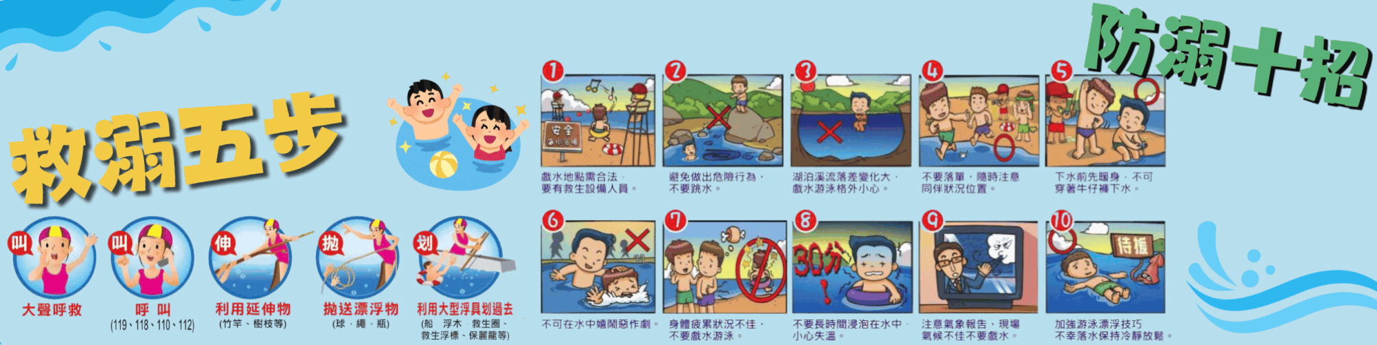 救溺五部防溺十招