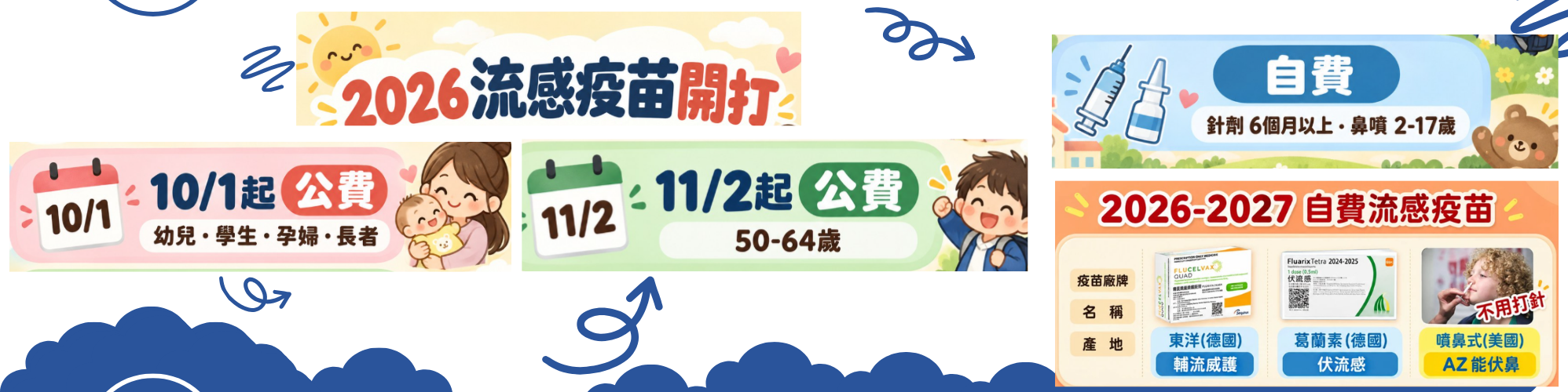 衛保